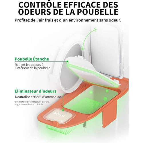 Litière à Nettoyage automatique - PURAMAX®