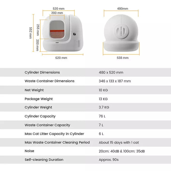 Litière à Nettoyage automatique - PURAMAX®